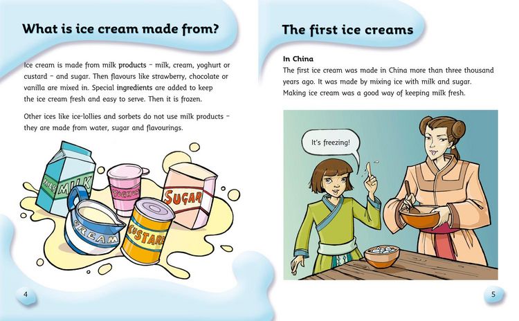 Produktbild: Ice Cream