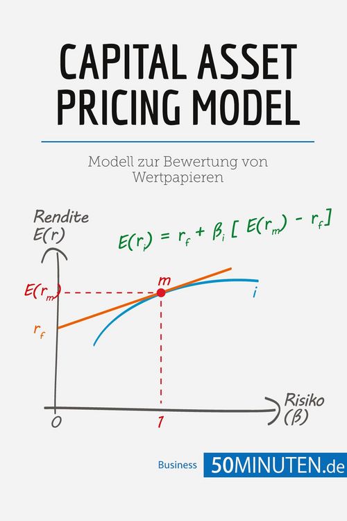 Produktbild: Capital Asset Pricing Model