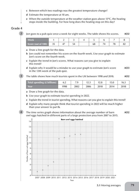 Produktbild: Edexcel GCSE (9-1) Statistics Practice Book