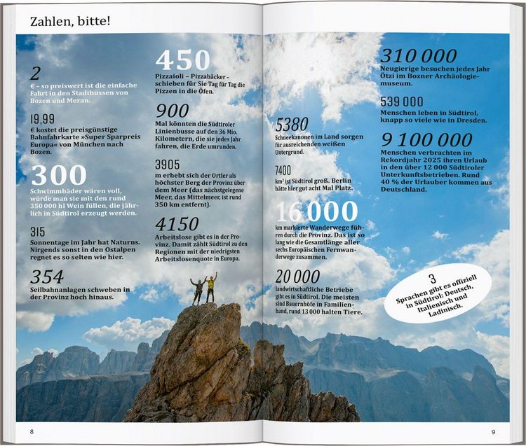 Produktbild: DUMONT direkt Reisef&uuml;hrer S&uuml;dtirol
