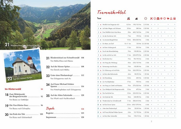 Produktbild: Wander-Geheimtipps Bregenzerwald
