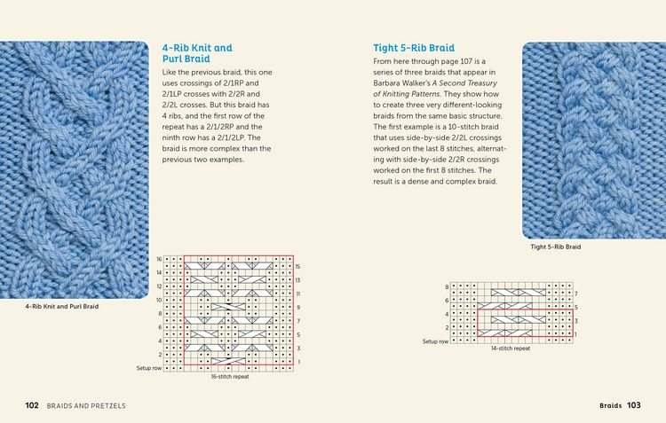Produktbild: Cable Left, Cable Right