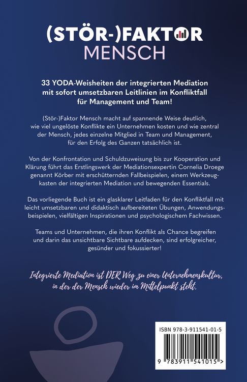 Produktbild: (St&ouml;r-)Faktor Mensch