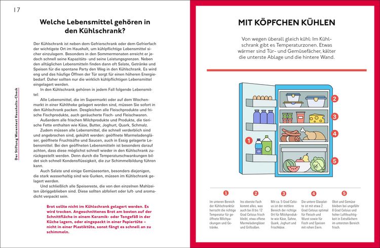 Produktbild: Der Stiftung Warentest Haushalts-Check