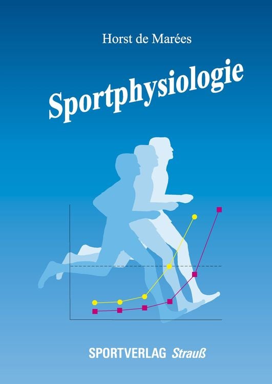 Produktbild: Sportphysiologie