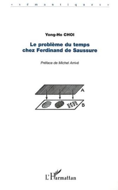Produktbild: Le Probleme Du Temps Chez Ferdinand De Saussure