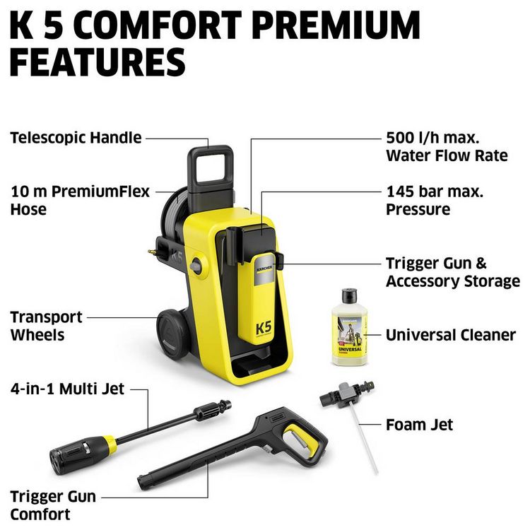 Produktbild: K&auml;rcher Home & Garden K 5 Comfort Premium Hochdruckreiniger 145 bar Kaltwasser