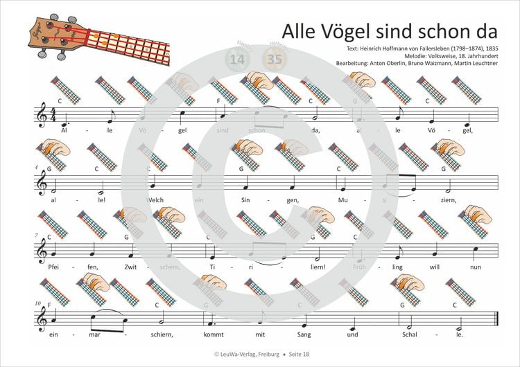 Produktbild: Einfacher!-Geht-Nicht: 18 Kinderlieder BAND 2 &ndash; f&uuml;r die Ukulele mit CD