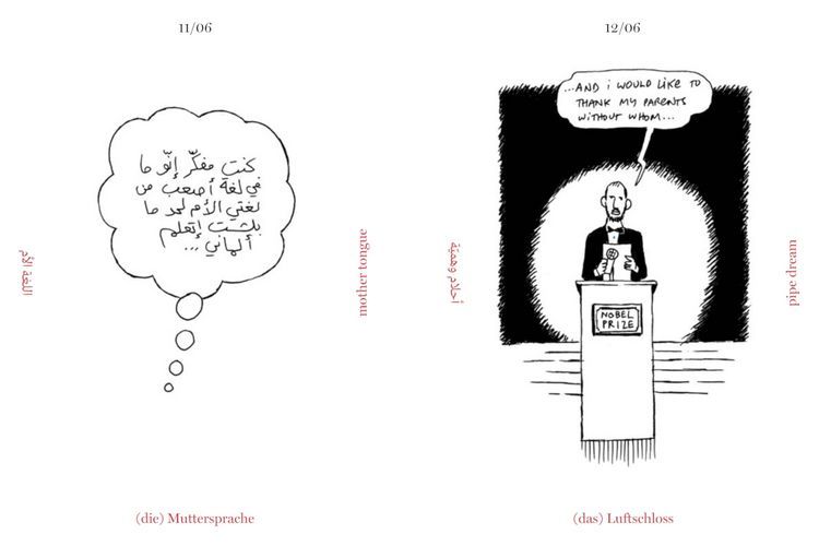 Produktbild: Learning Deutsch