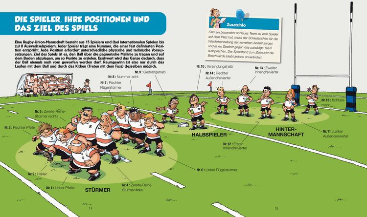 Produktbild: Rugby