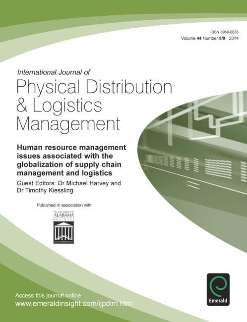 Produktbild: Human Resource Management Issues Associated with the Globalization of Supply Chain Management and Logistics