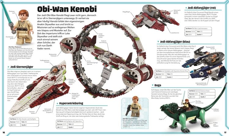 Produktbild: LEGO&reg; Star Wars&trade; Lexikon der Figuren, Raumschiffe und Droiden