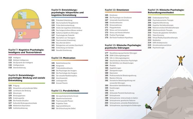 Produktbild: Visuelles Wissen. Psychologie