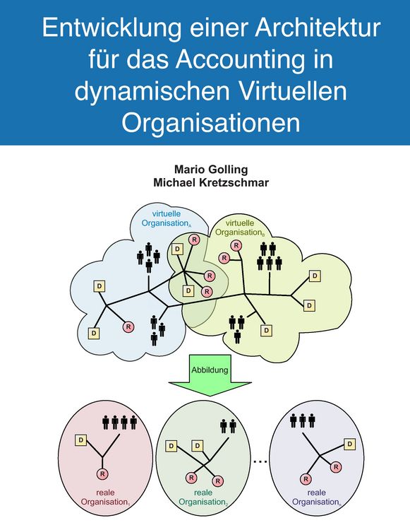 Produktbild: Entwicklung einer Architektur f&uuml;r das Accounting in dynamischen Virtuellen Organisationen