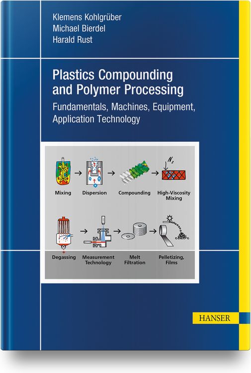 Produktbild: Plastics Compounding and Polymer Processing