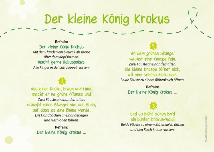 Produktbild: Die Kita-Jahreszeiten-Karten: 32 Fingerspiele f&uuml;r den Fr&uuml;hling