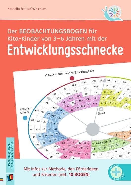 Bild vom Artikel Der Beobachtungsbogen für Kita-Kinder von 3–6 Jahren mit der Entwicklungsschnecke vom Autor Kornelia Schlaaf-Kirschner