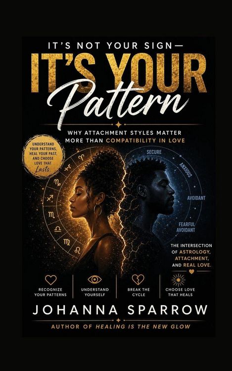 Produktbild: It's Not Your Sign, It's Your Pattern