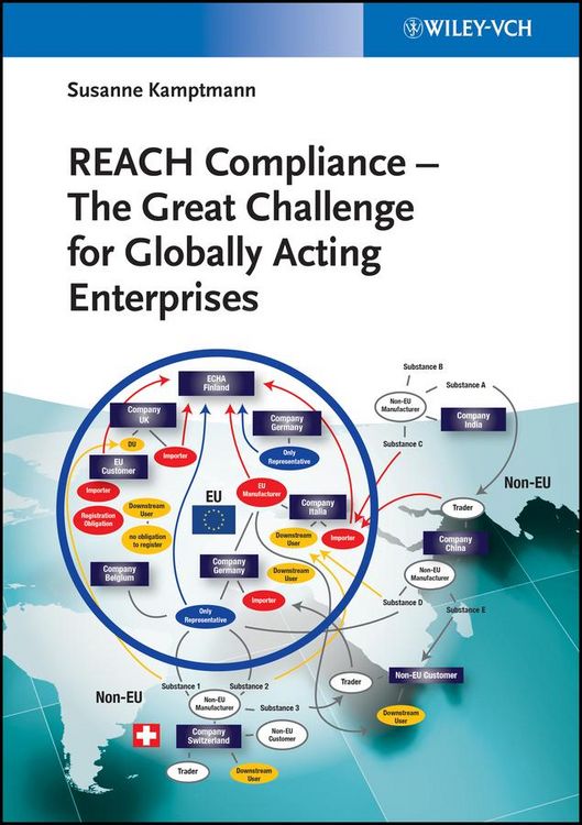 Produktbild: REACH Compliance