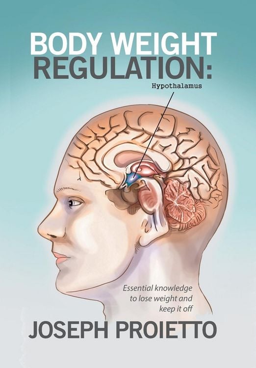 Produktbild: Proietto, J: Body Weight Regulation