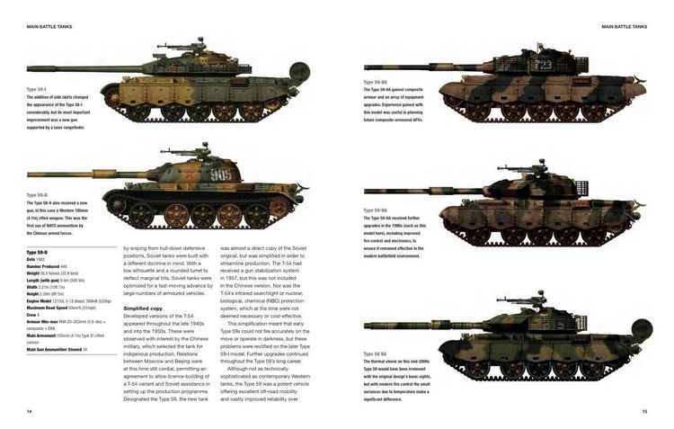 Produktbild: Chinese Tanks & AFVs
