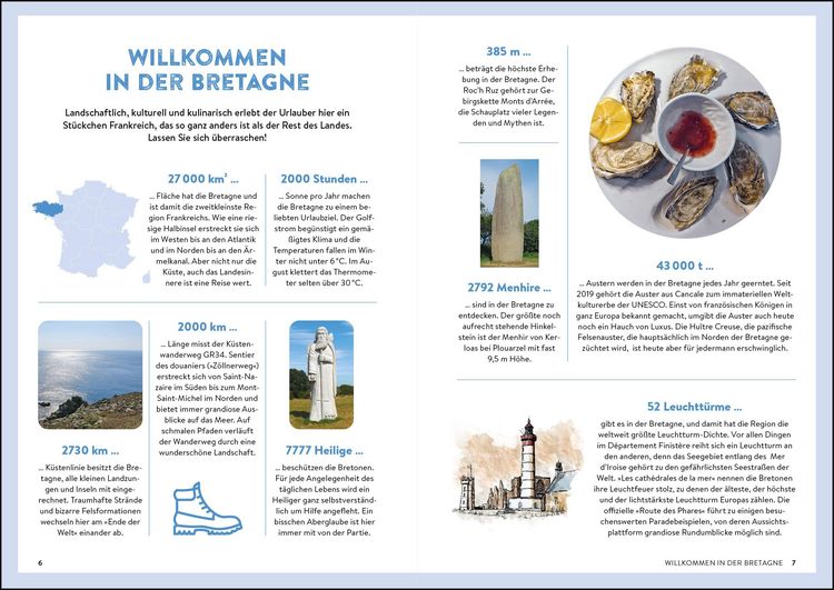 Produktbild: Bretagne mit dem Wohnmobil