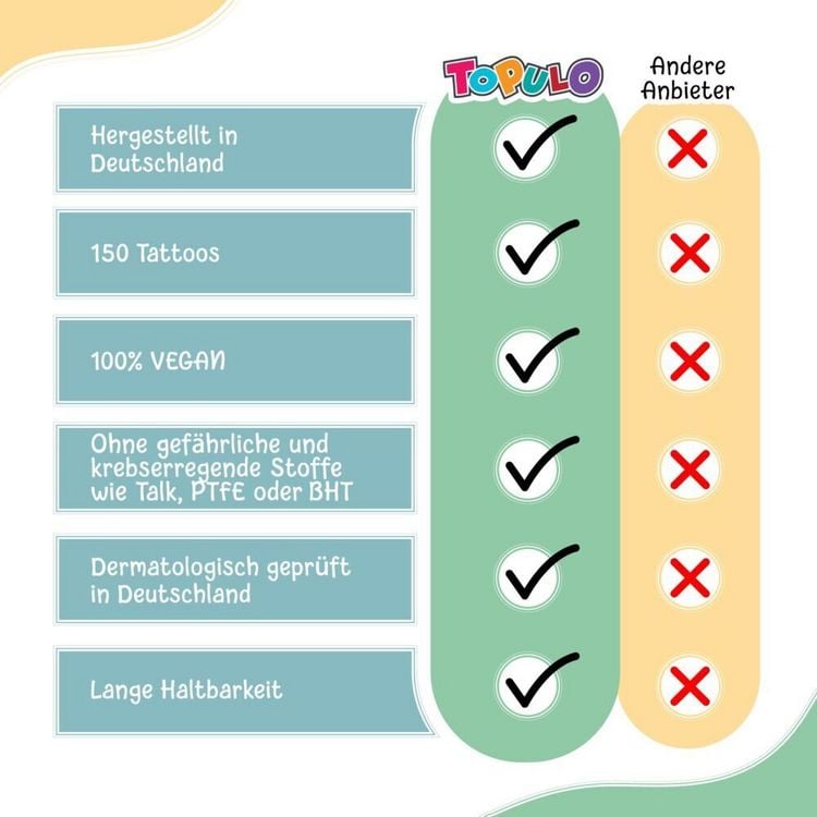 Produktbild: 150 hautfreundliche Kindertattoos &ndash; Thema: Tierischer Spa&szlig;