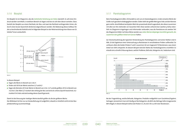 Produktbild: Med2university | TMS & EMS Vorbereitung 2024 | Diagramme und Tabellen | &Uuml;bungsbuch zur Vorbereitung auf den Medizinertest in Deutschland und der Schwe