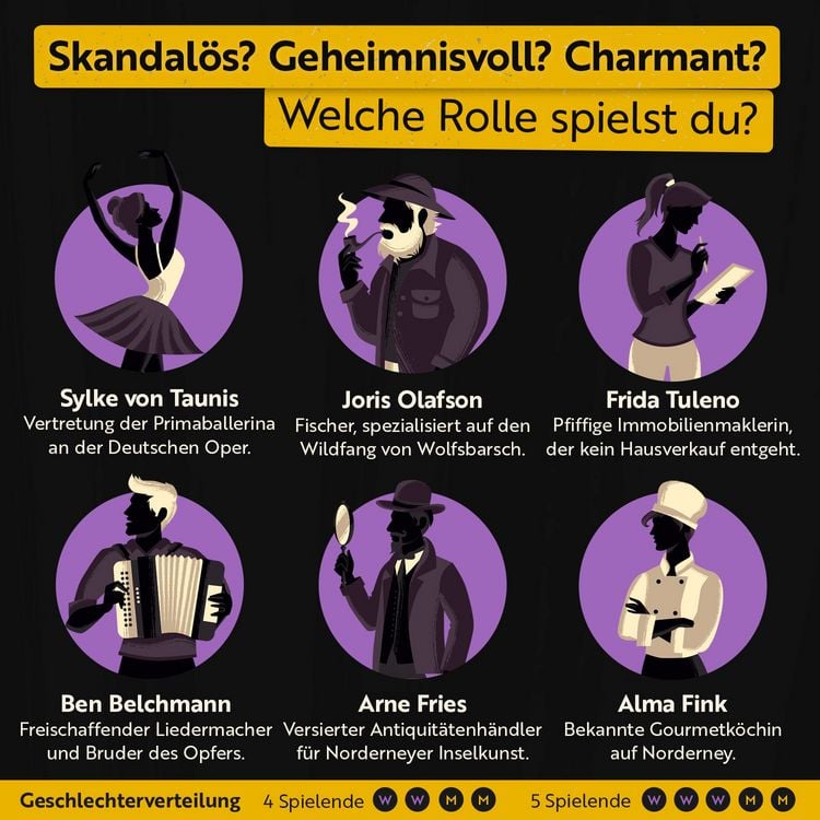 Produktbild: Gourmet Criminelle - Blutsand am Nordseestrand