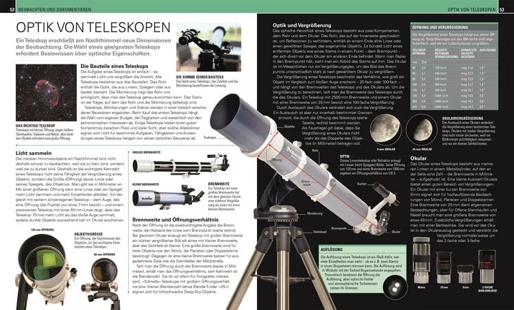 Produktbild: Praktische Astronomie. Den Sternenhimmel entdecken
