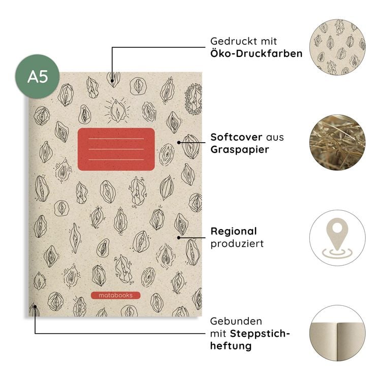 Produktbild: matabooks - A5 Notizheft aus Graspapier - Maya Farbe: Grapefruit