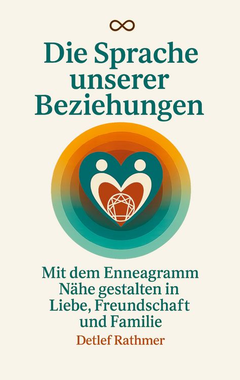 Produktbild: Die Sprache unserer Beziehungen