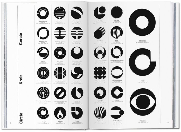 Produktbild: Logo Modernism