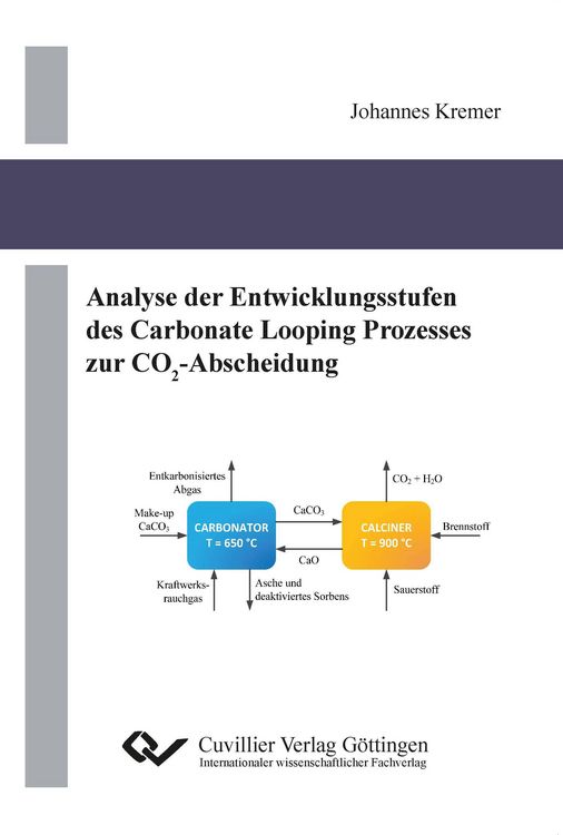 Produktbild: Analyse der Entwicklungsstufen des Carbonate Looping Prozesses zur CO2-Abscheidung