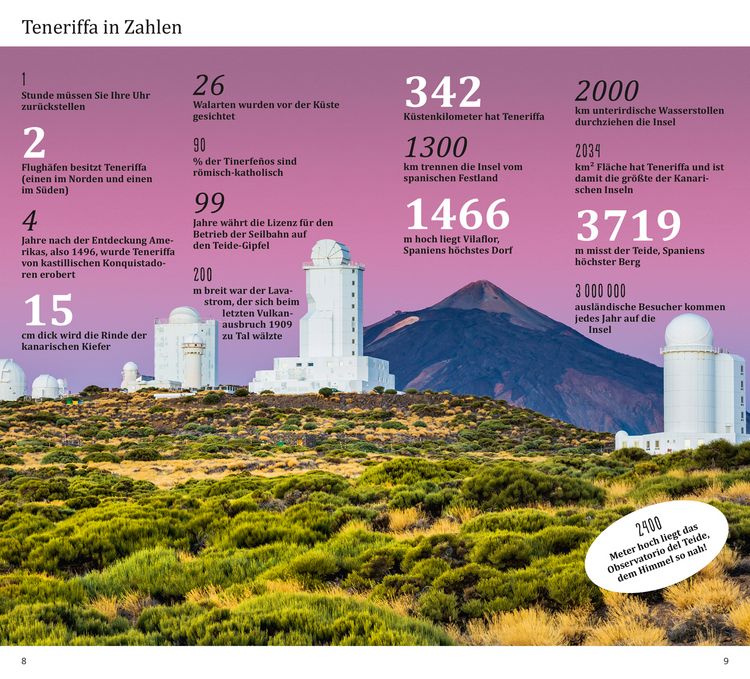 Produktbild: DUMONT direkt Reisef&uuml;hrer Teneriffa