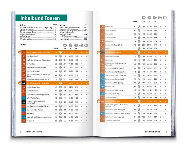 Produktbild: KOMPASS Wanderf&uuml;hrer Innsbruck und Umgebung, Karwendel, Tuxer Alpen, Sellrain und Mieminger Kette, 60 Touren mit Extra-Tourenkarte