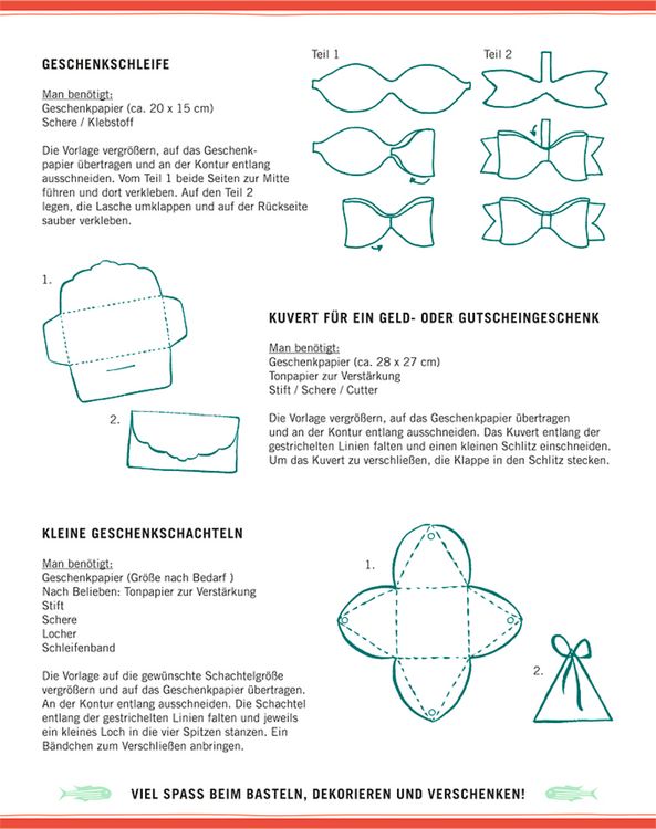 Produktbild: Geschenkpapier-Buch