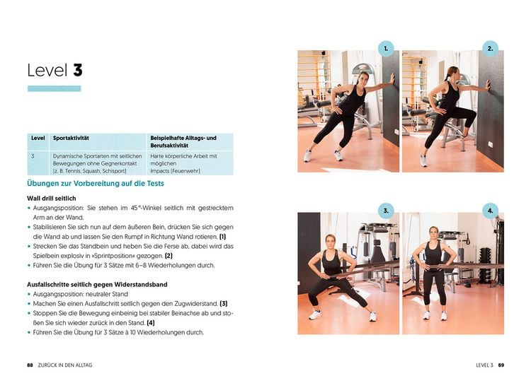 Produktbild: Wieder fit nach dem Kreuzbandriss