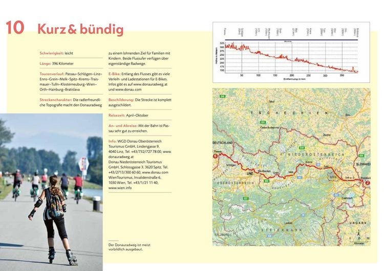 Produktbild: &Ouml;sterreichs sch&ouml;nste Radfernwege
