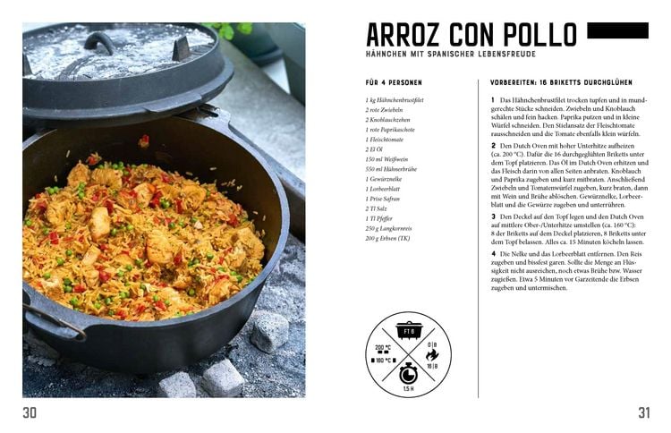 Produktbild: Dutch Oven - Deftiges aus dem Dopf