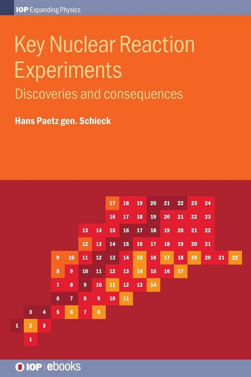 Produktbild: Key Nuclear Reaction Experiments