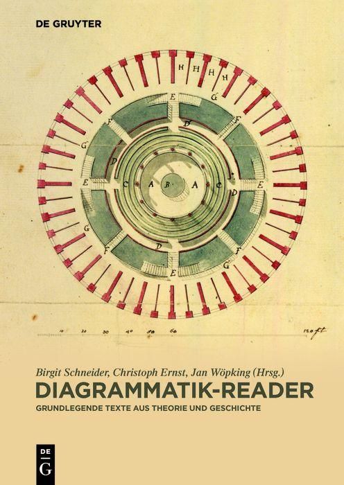 Produktbild: Diagrammatik-Reader
