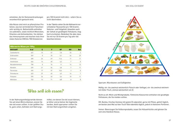 Produktbild: Richtige Ernährung bei erhöhtem Cholesterinspiegel
