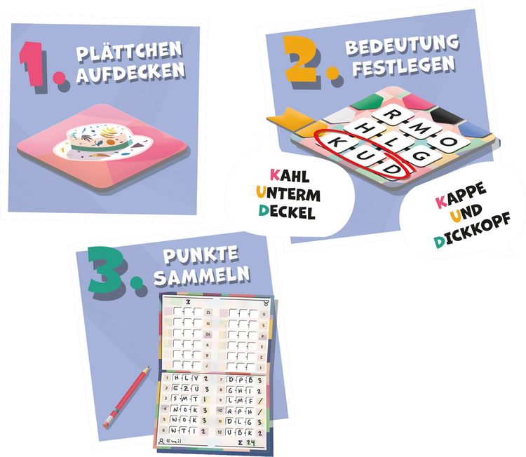 Produktbild: MFG