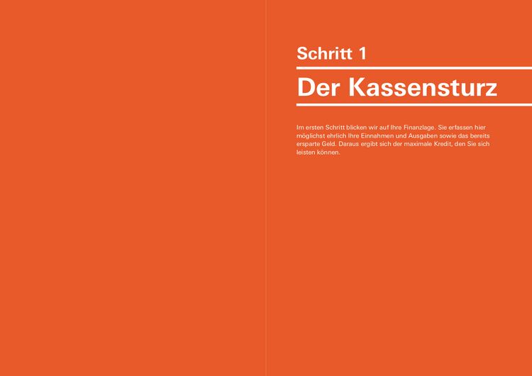 Produktbild: Immobilienfinanzierung. Das Set