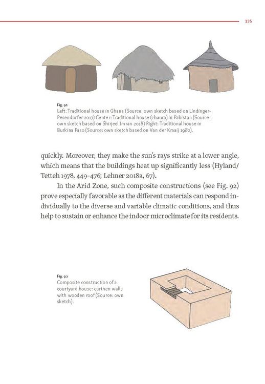 Produktbild: Architecture Follows Climate