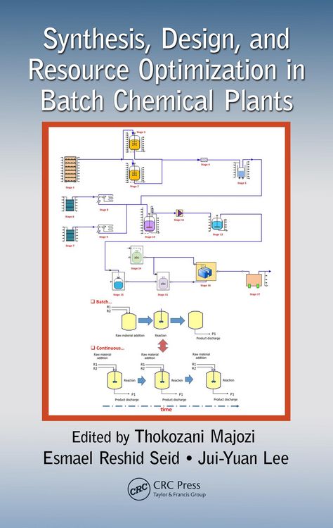 Produktbild: Synthesis, Design, and Resource Optimization in Batch Chemical Plants