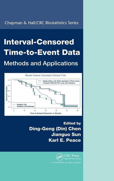 Produktbild: Interval-Censored Time-to-Event Data