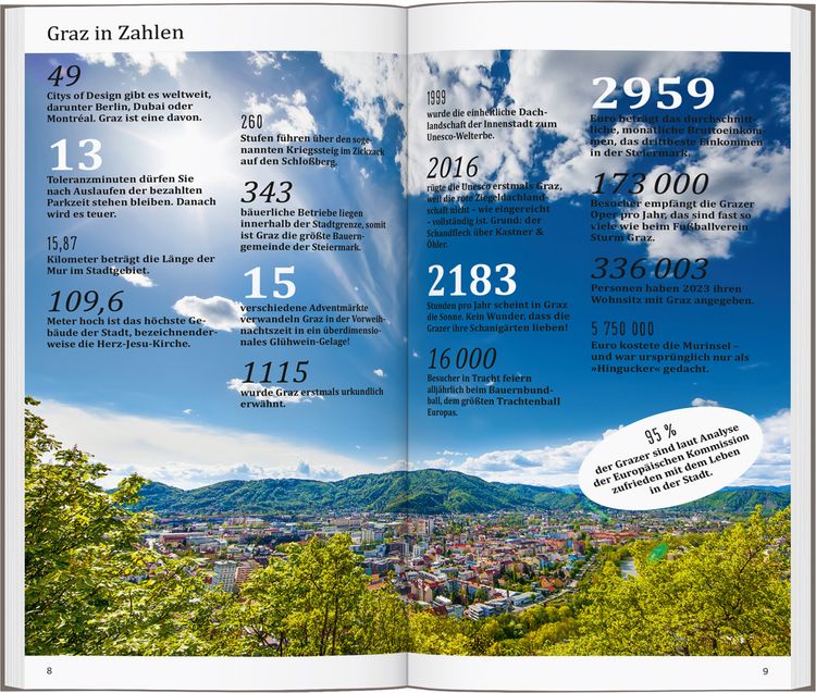 Produktbild: DUMONT direkt Reisef&uuml;hrer Graz
