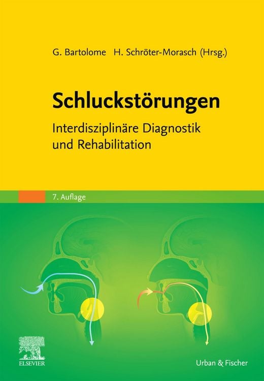 Produktbild: Schluckst&ouml;rungen